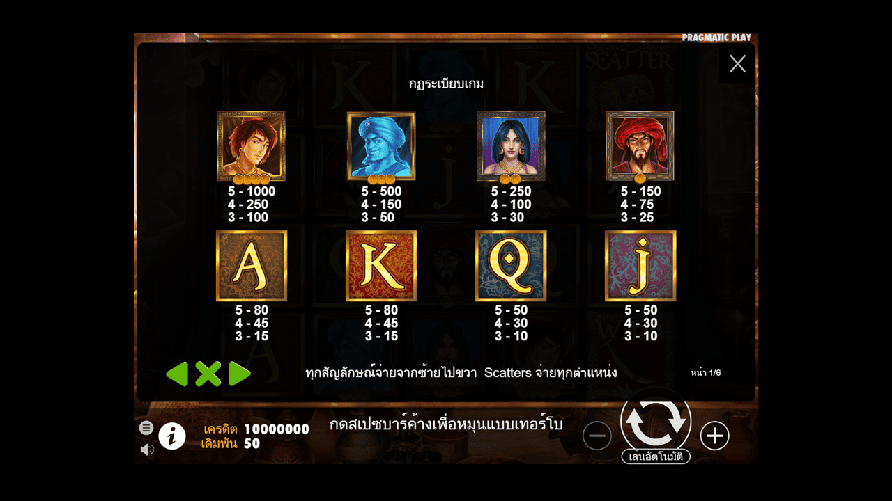 Paytable