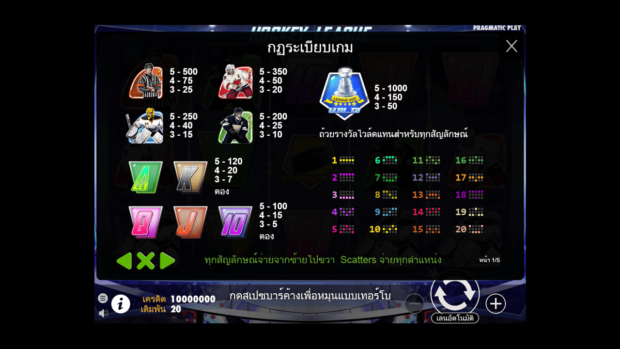 Paytable