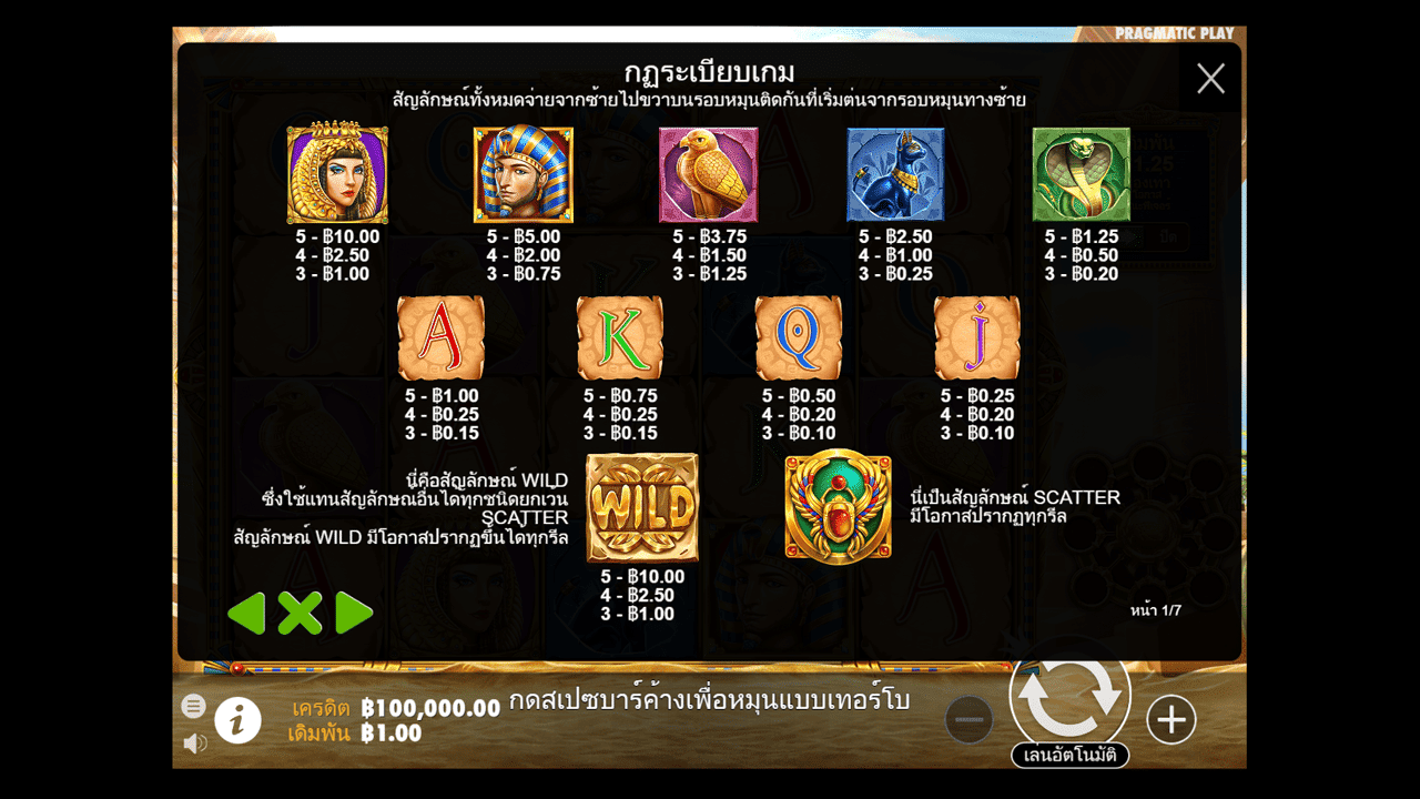 Paytable - Features