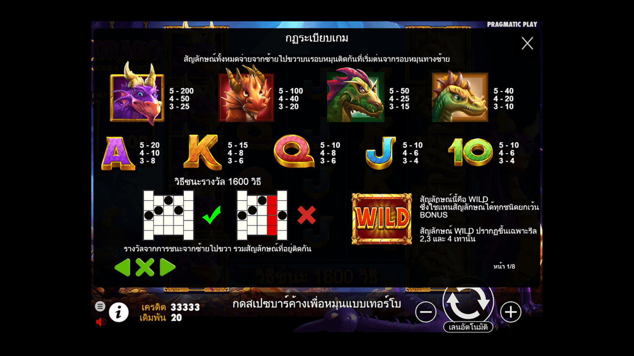 Paytable - Features