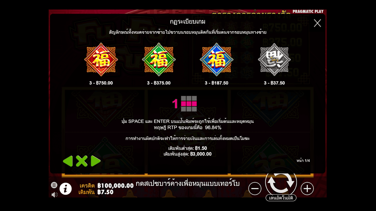 Paytable