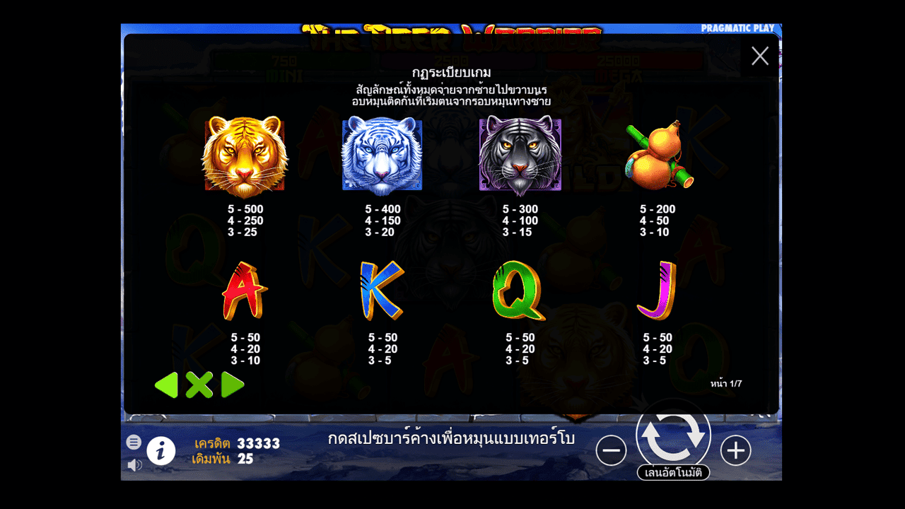 Paytable