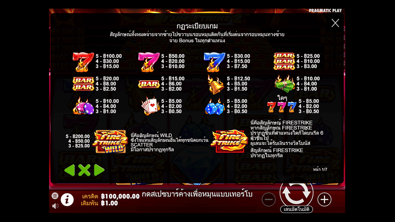 Paytable - Features