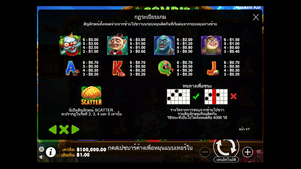 Paytable