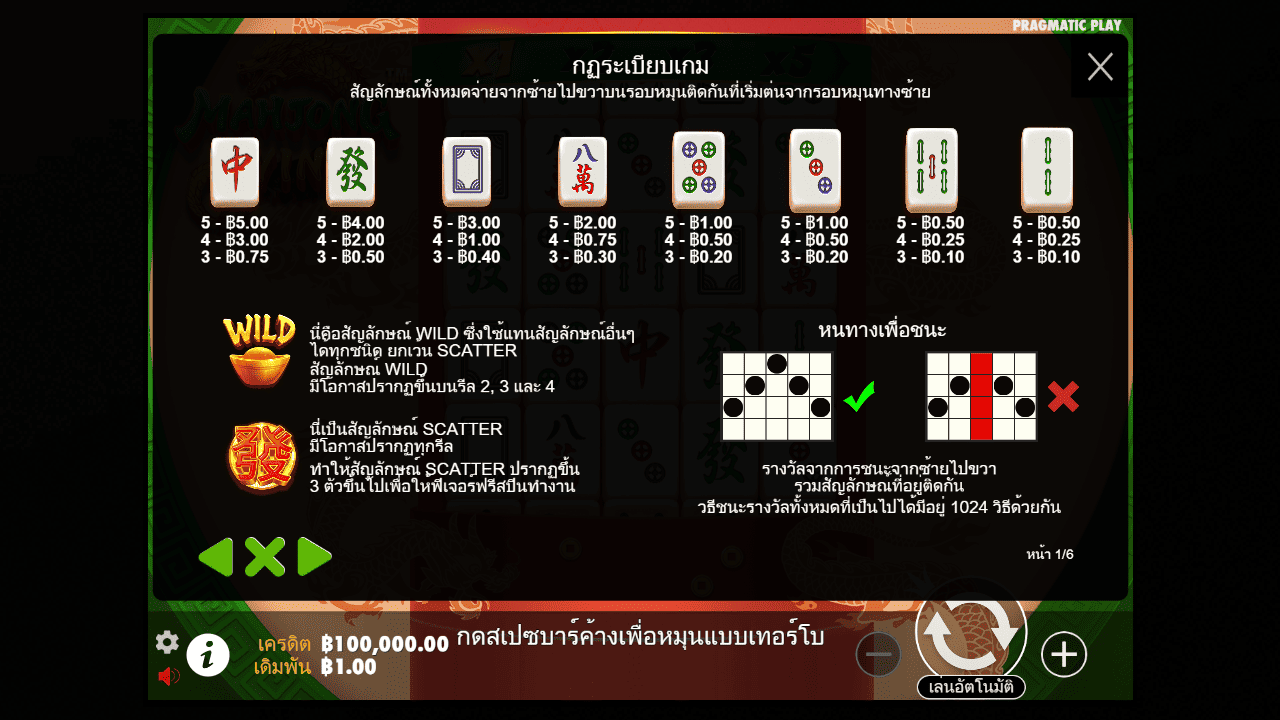 Paytable - Features