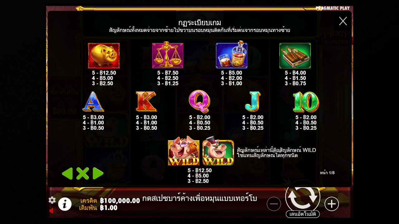 Paytable - Features