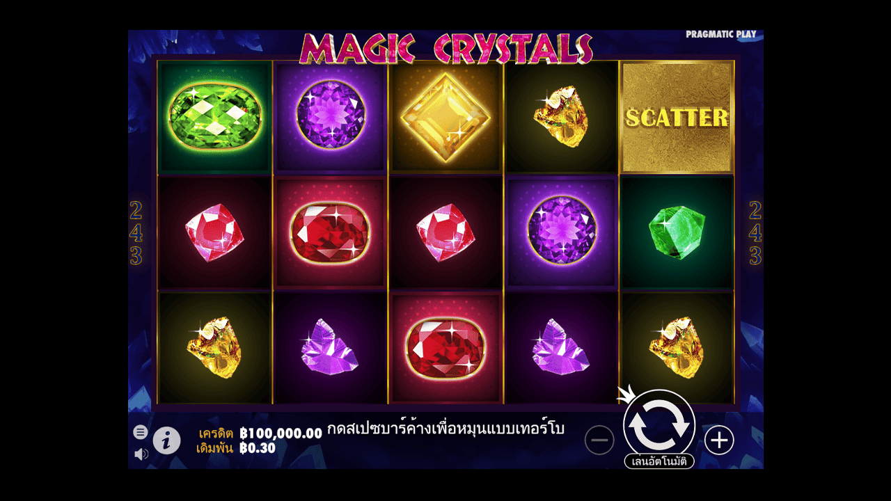 Gameplay