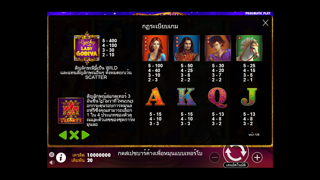 Paytable - Features