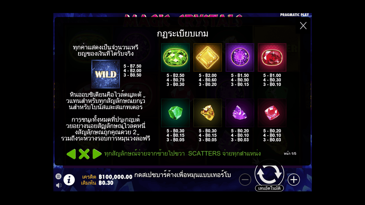 Paytable - Features