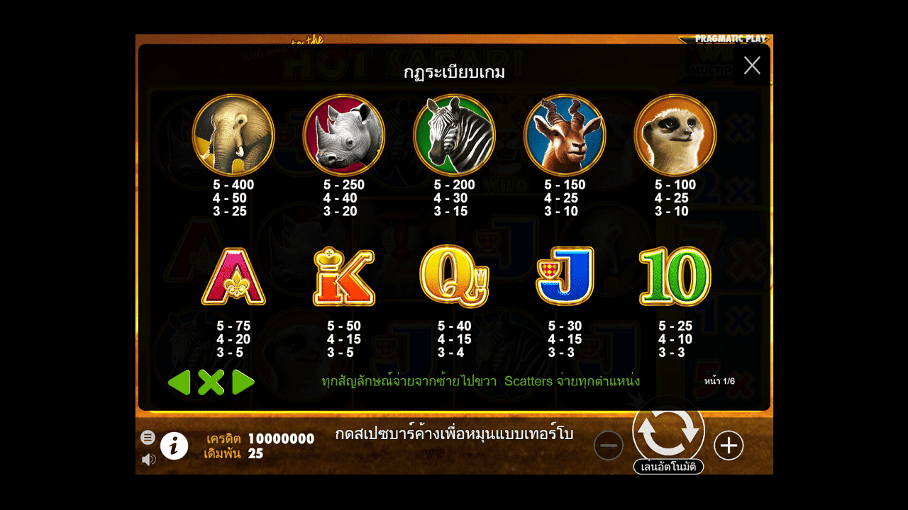 Paytable