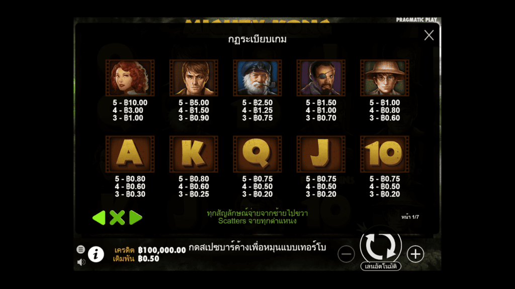 Paytable