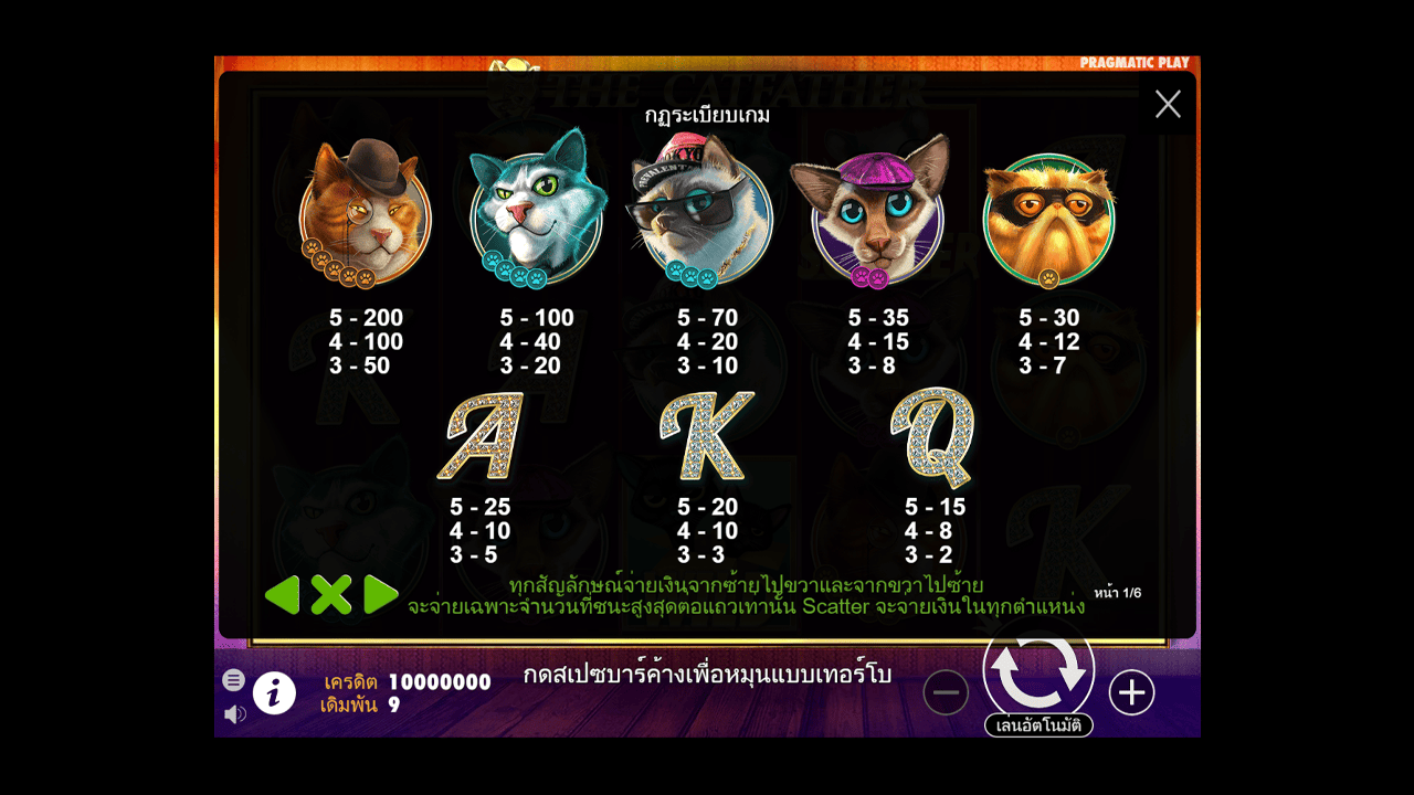 Paytable