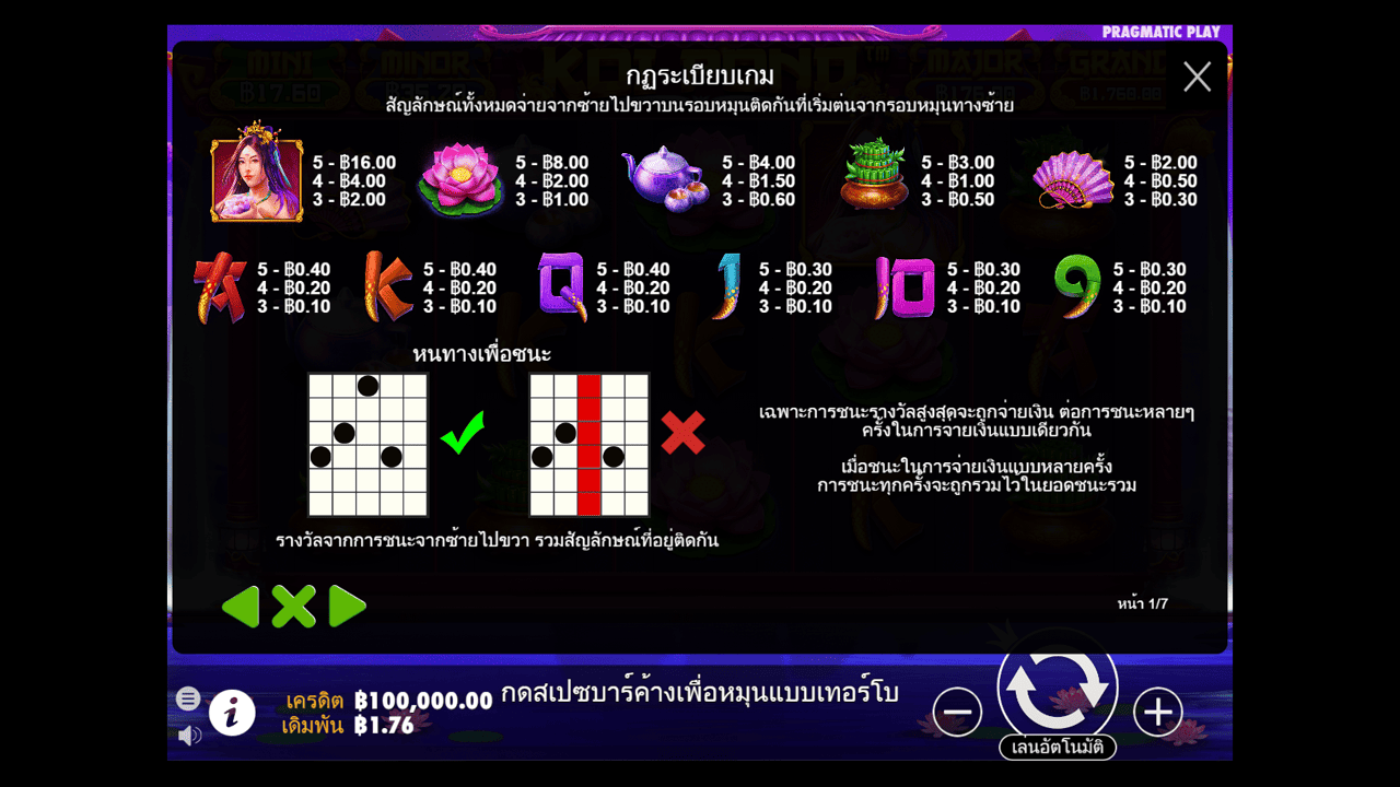 Paytable