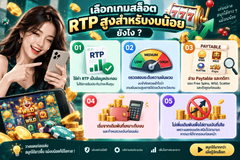 เลือกเกมสล็อต RTP สูงสำหรับงบน้อยยังไง